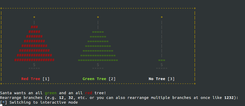 Unmixing the trees